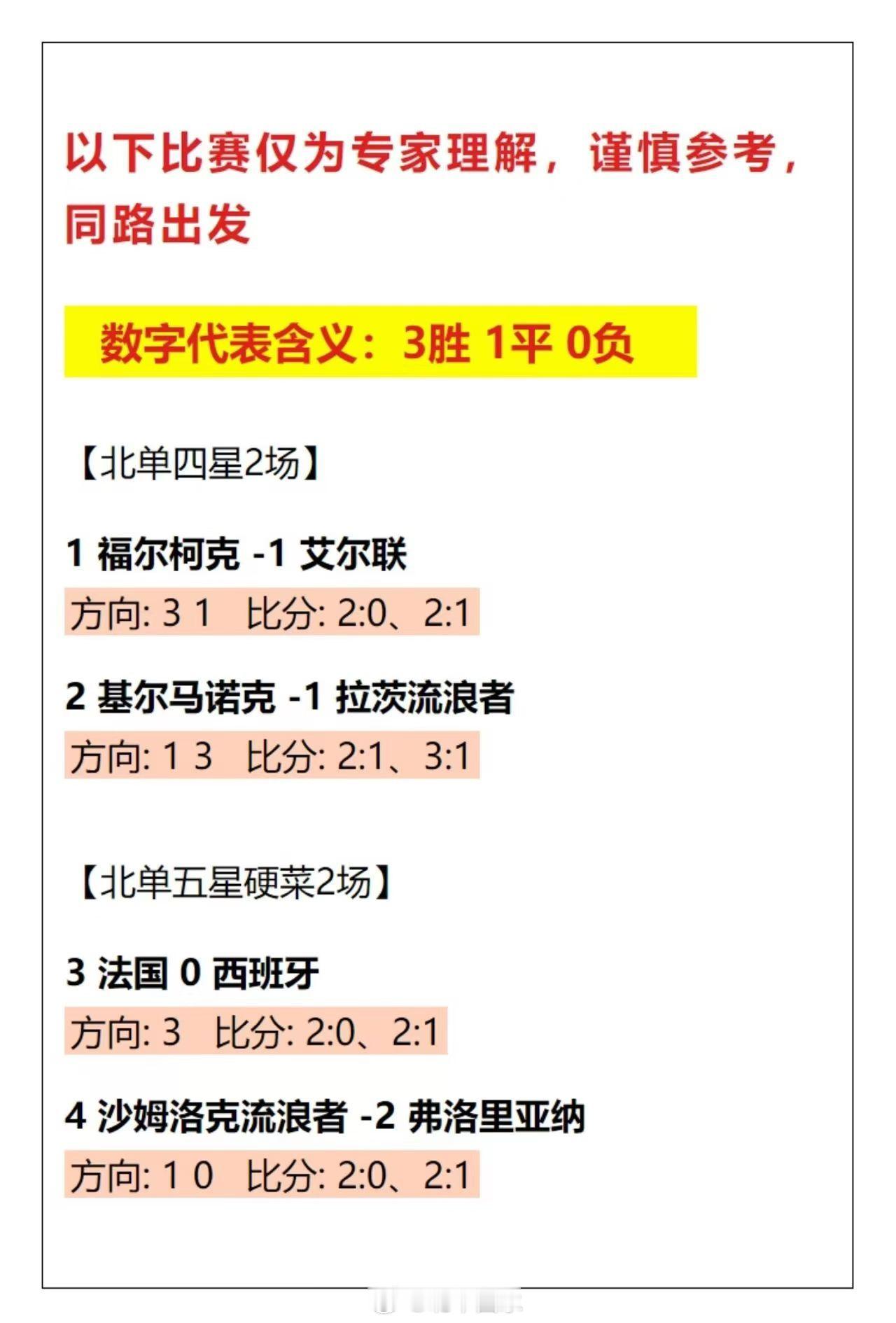 北京单场 北单7月14日扫盘🔥 