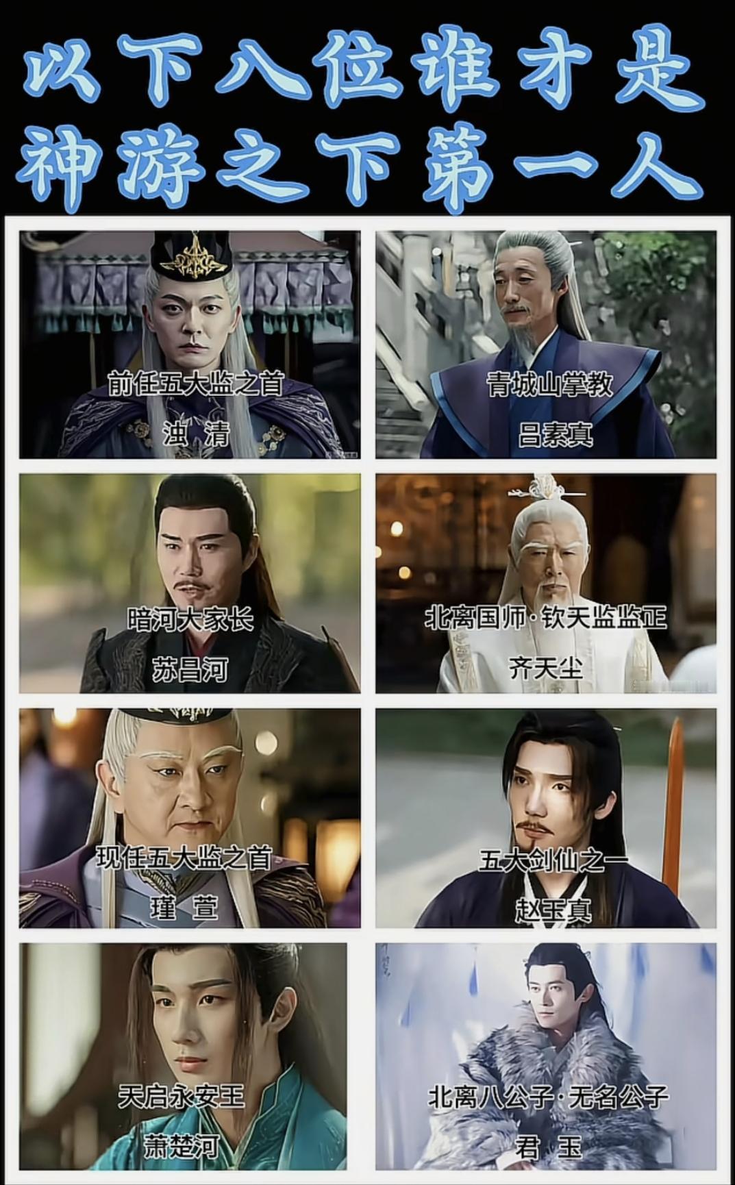 以下8位谁才是神游之下第一人
1. 浊清
前任天启五大监之首，修炼虚怀功三十年至