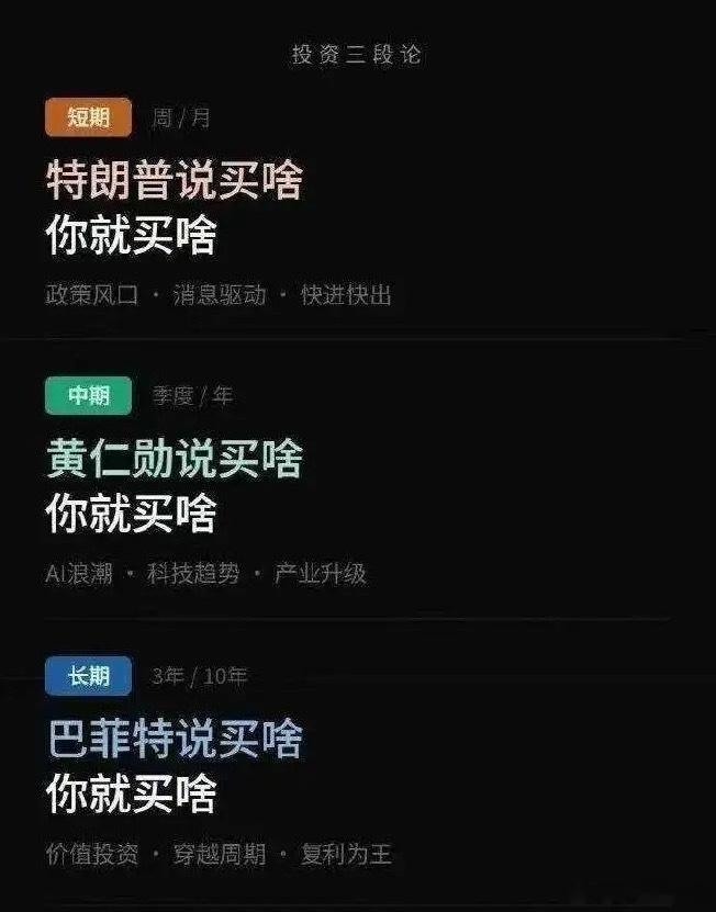 A股投资三段论：短线抓消息、中线跟产业、长线守价值，跟对人就赢一半！短期（周/月