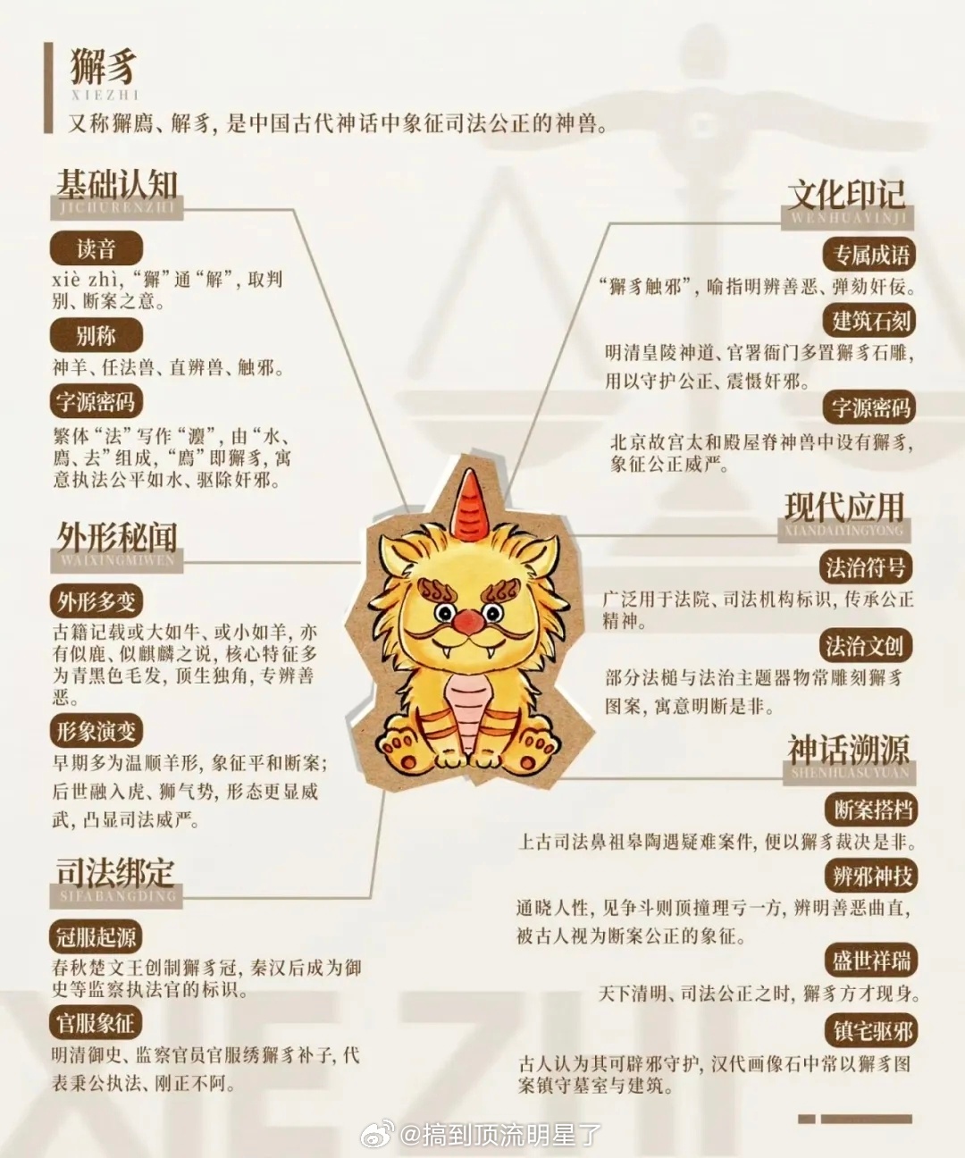 无锡官方发布龚俊《家事法庭》沈谢秩獬豸同款卖爆了，龚俊剧里剧外的带货能力都太牛了