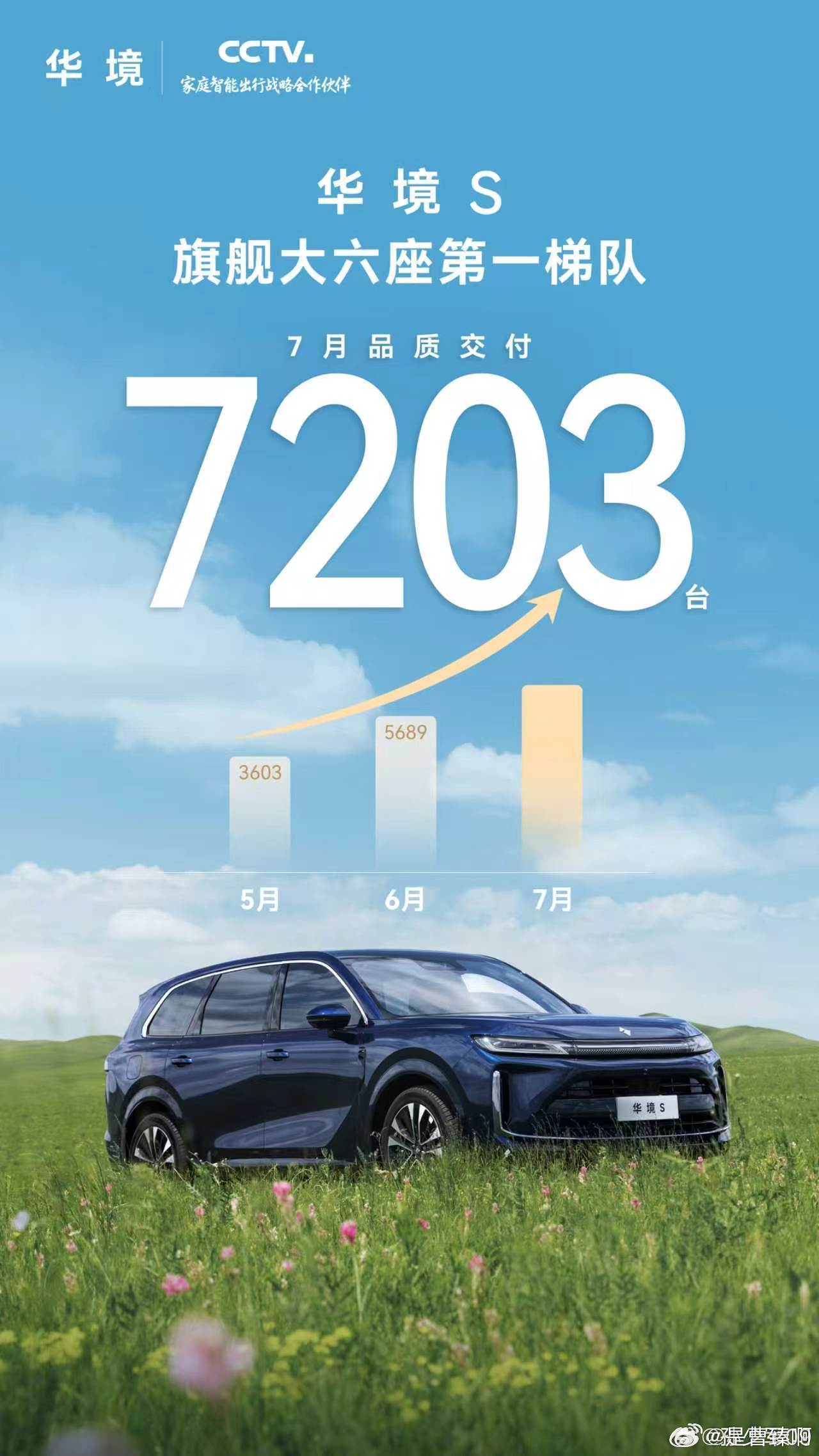 前几天跟朋友说，传统车企最后拼的不是营销，而是实打实的把终端市场做好。它们比起新