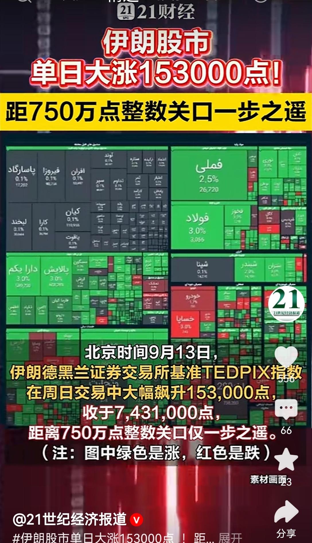 【9月13日还在美伊战争期间，伊朗股市单日突然大涨的原因】说下9月13日伊朗股市