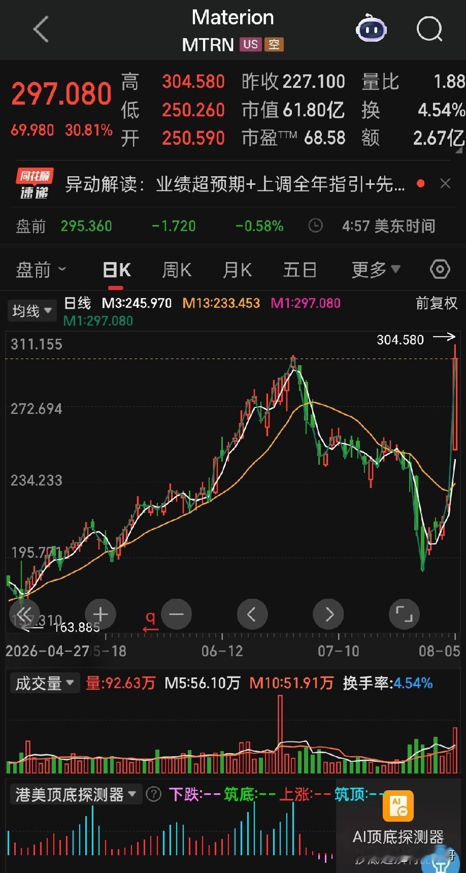 2026年8月6日主力暗盘资金买入前30股
 
1.长电科技——暗盘资金33.1