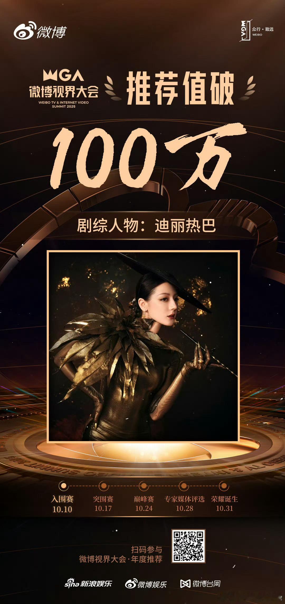 迪丽热巴剧综人物推荐值破百万 恭喜在2025微博视界大会年度推荐中，推荐值突破1