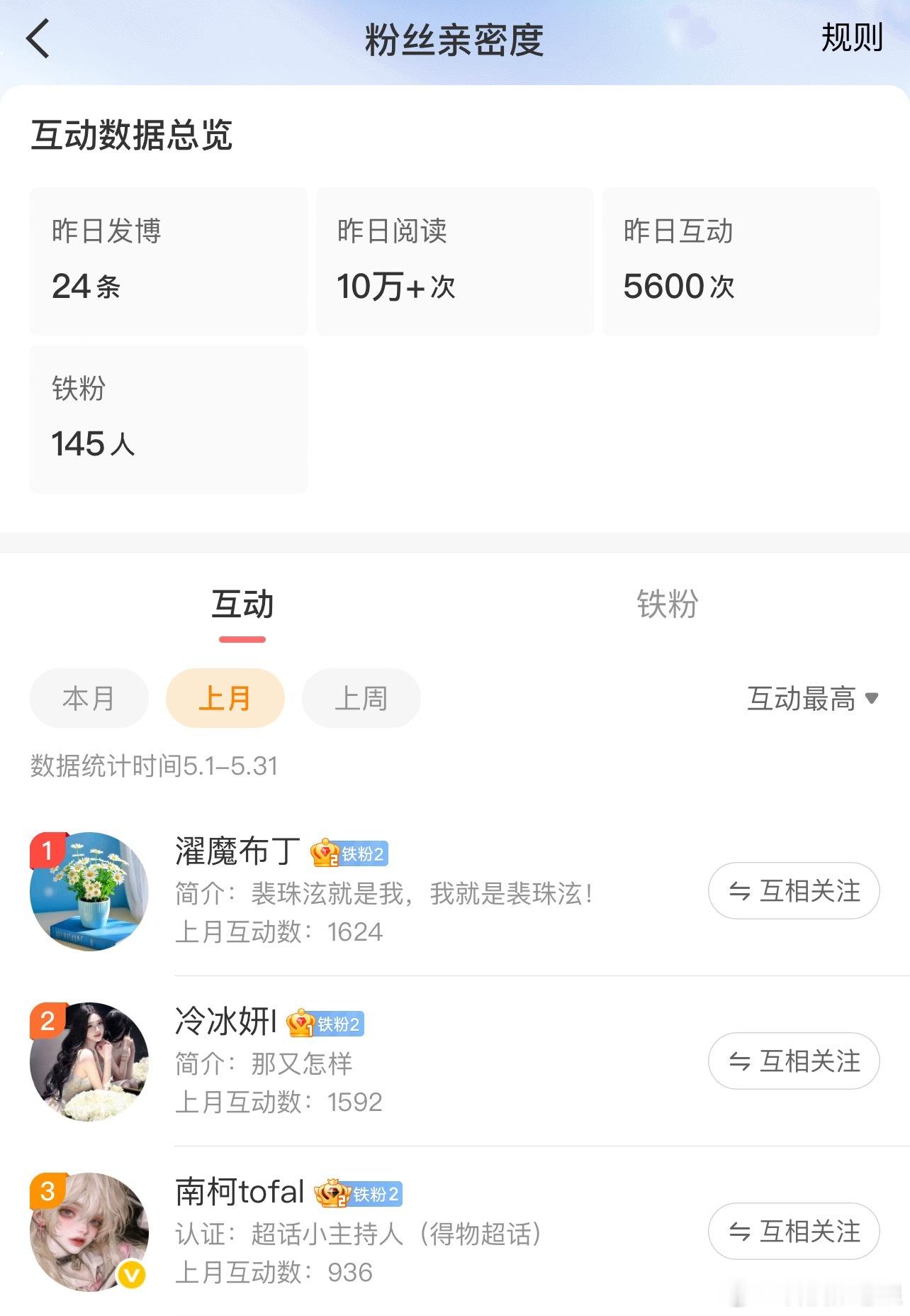 感谢宝子们的陪伴和支持，互动榜前三的宝子，会私信🧧。我们一起加油，争取🧧越来