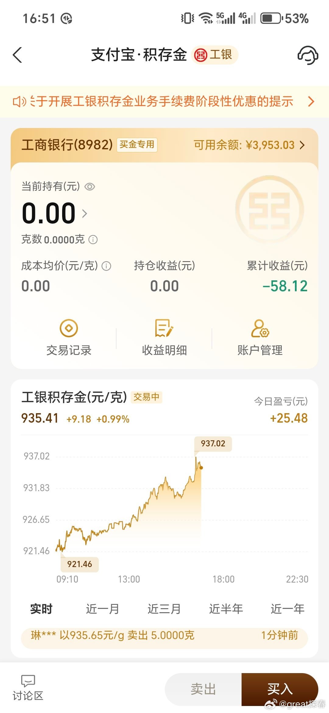 今天下午，把我的银行积存金8000元都卖了，亏了58。现在黄金基金还有7000多