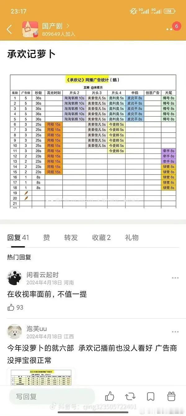 但是2根和38根还是不一样的吧 ​​​
