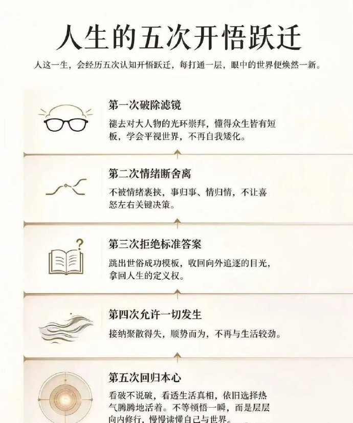 人生的五次开悟跃迁 ​​​