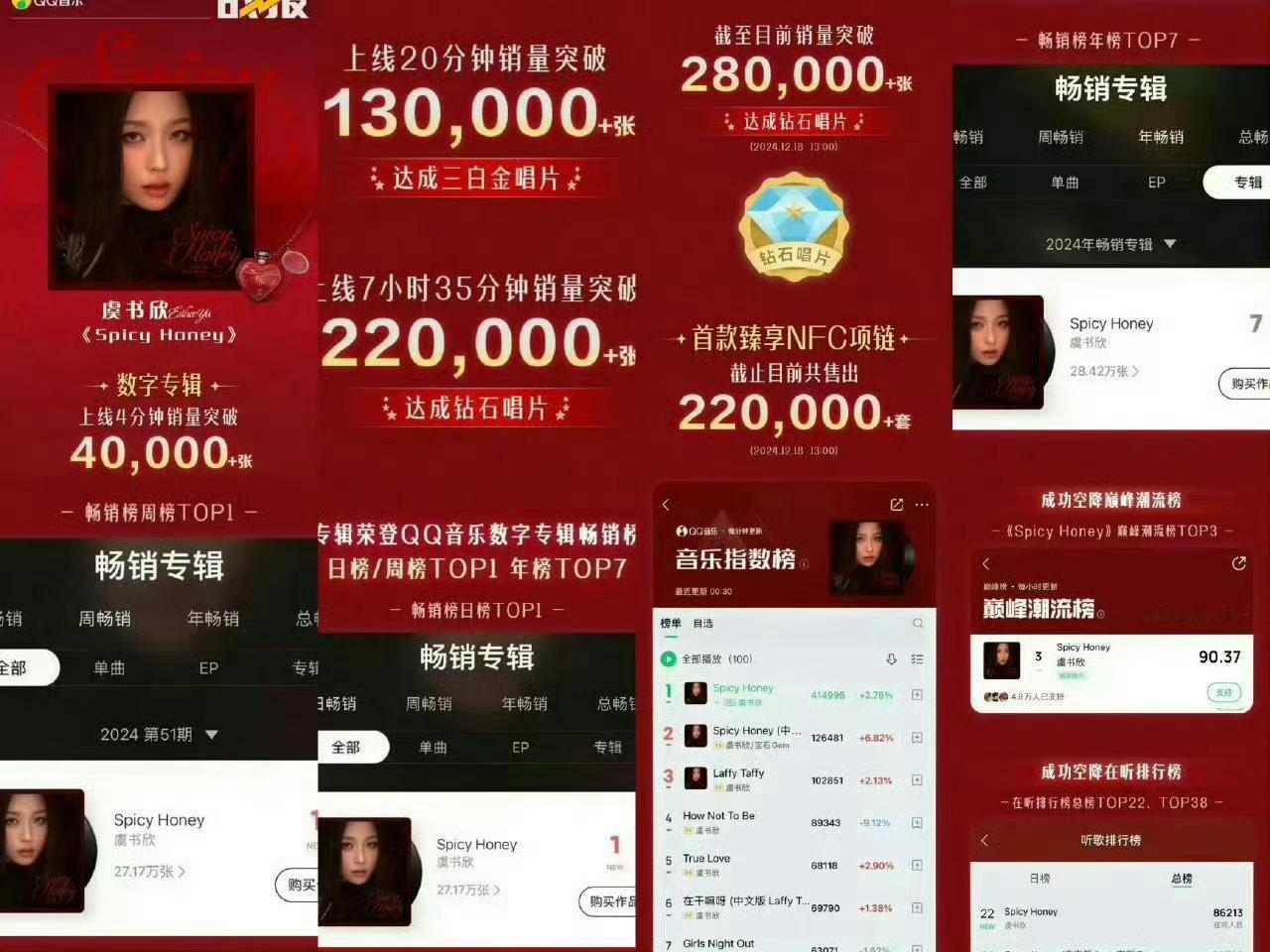 虞书欣首专的含金量还在提升 从婧的初舞台到现在小鱼真的肉眼可见的进步甚至可以说脱