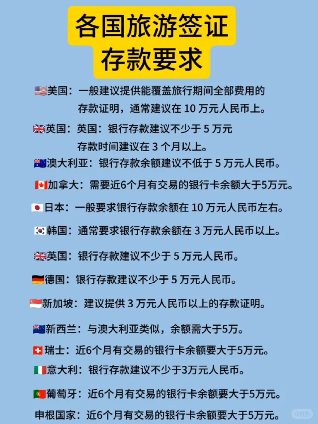 不同国家旅游签证的存款要求👉