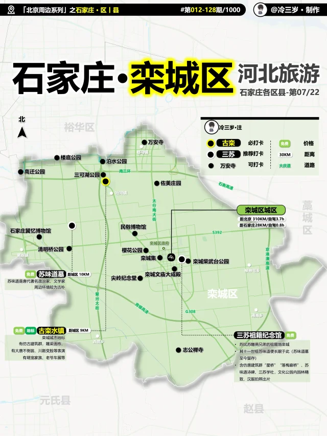 石家庄·栾城区，有啥好玩的景点