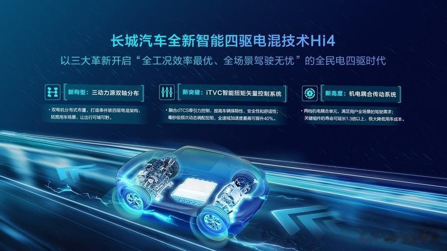 长城汽车最近可谓是给人惊喜不断啊。
前段时间，长城汽车发布了全新Hi4电混四驱技