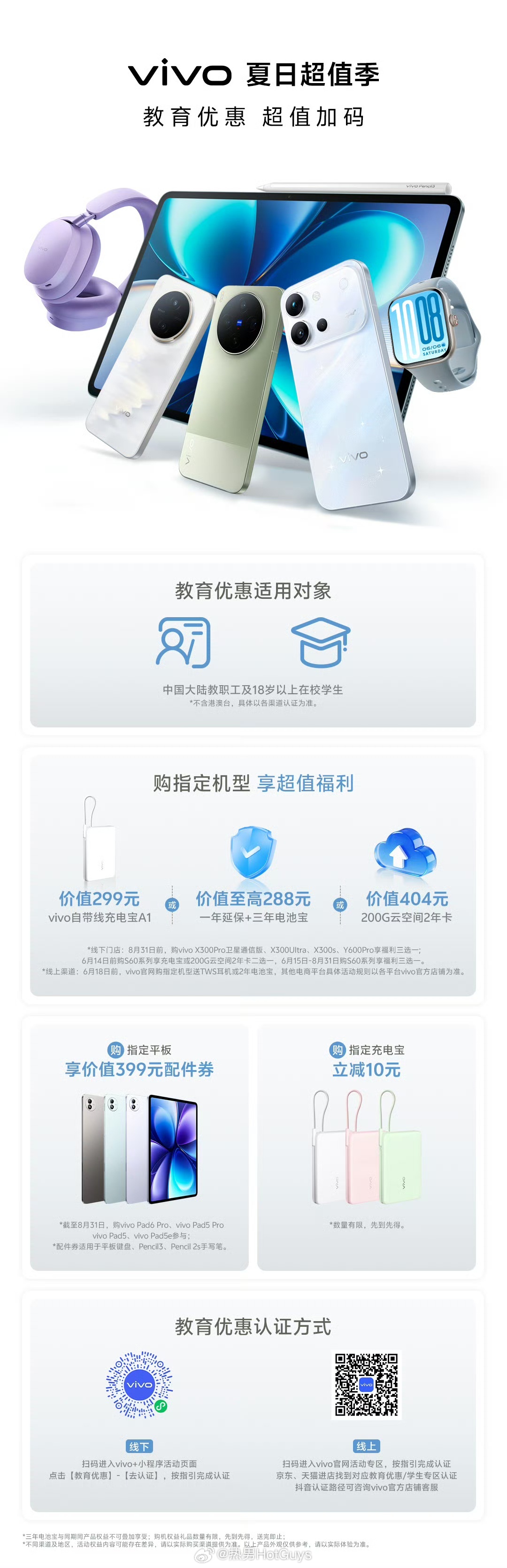 一图读懂今晚蓝厂新品！vivo S60系列，掌心里的「星星海」，美出银河系。4K