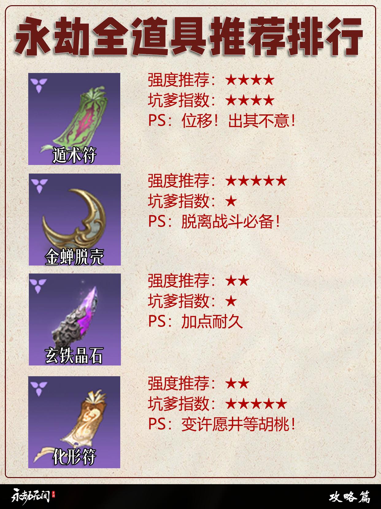 永劫全道具推荐排行。