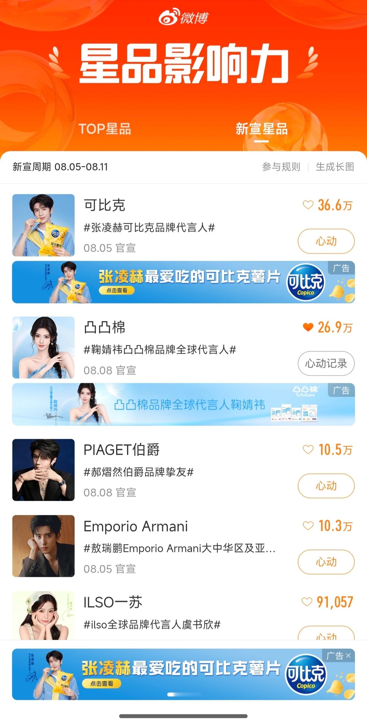 8.11专栏 · 🍊