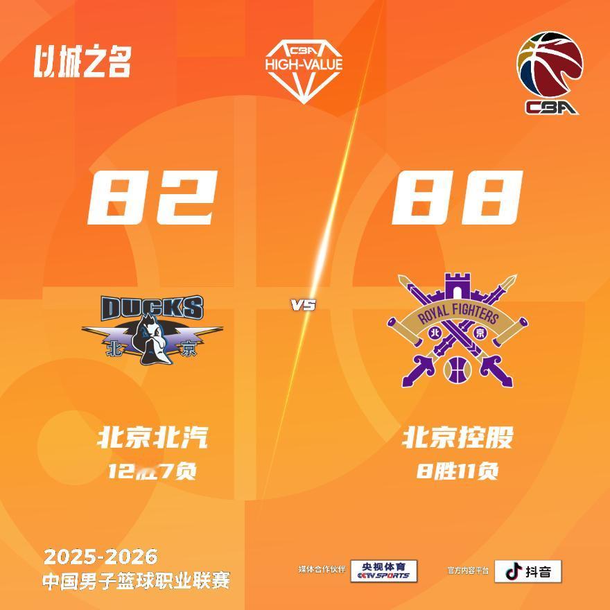 北京北汽 82-88 北京控股 北京男篮vs北控男篮
北京北汽：曾凡博20分8篮