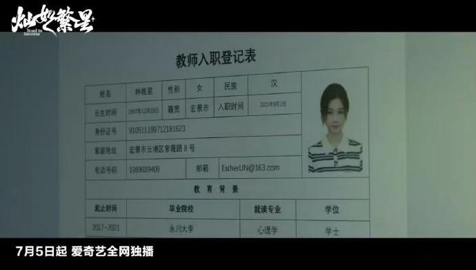 虞书欣林晚星同天生日虞书欣陈靖可从事业搭档到小情侣虞书欣林晚星同天生日，虞书欣陈