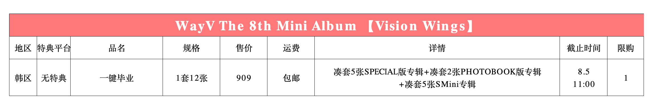 WayV💎WayV_VisionWingsWayV - 8th Mini Al