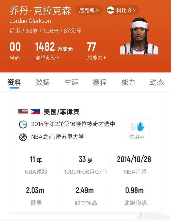 菲裔球员已确保一枚NBA总冠军戒指尼克斯、马刺、雷霆三足鼎立，三位菲裔各为其主，