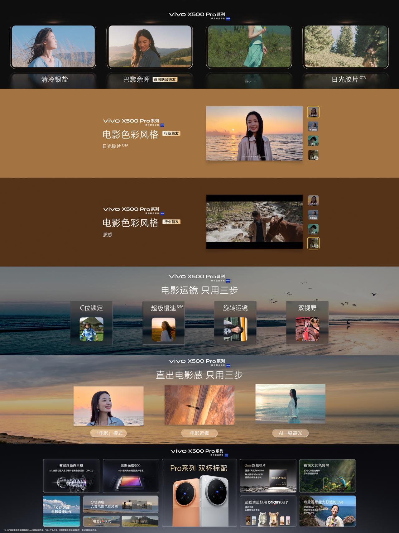 vivo X500系列正式发布：灭霸500vivo X500系列 
 
vivo