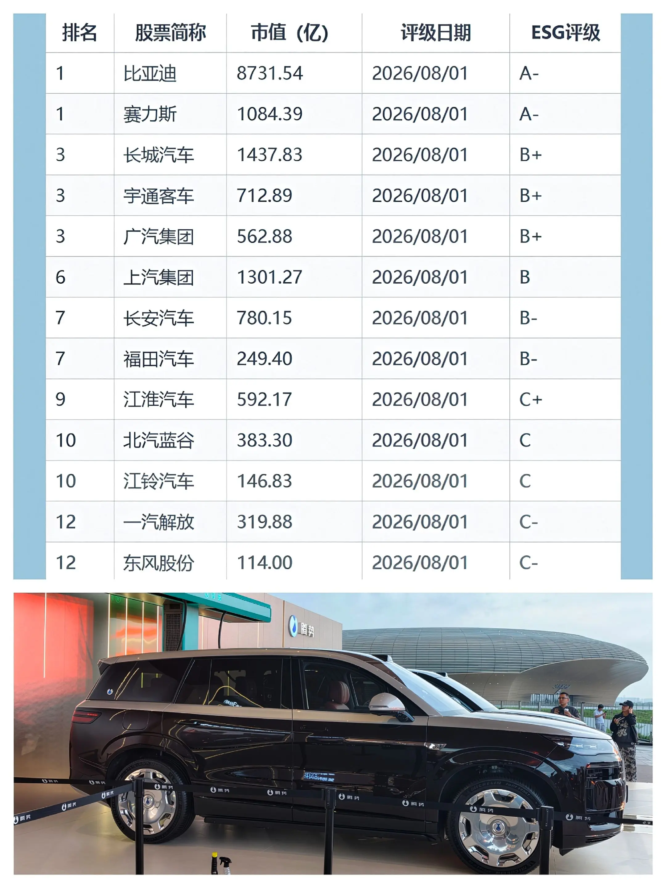 全球化的公司应该是什么样子？我想这应该就是答案了。  最近，伦交所富时...