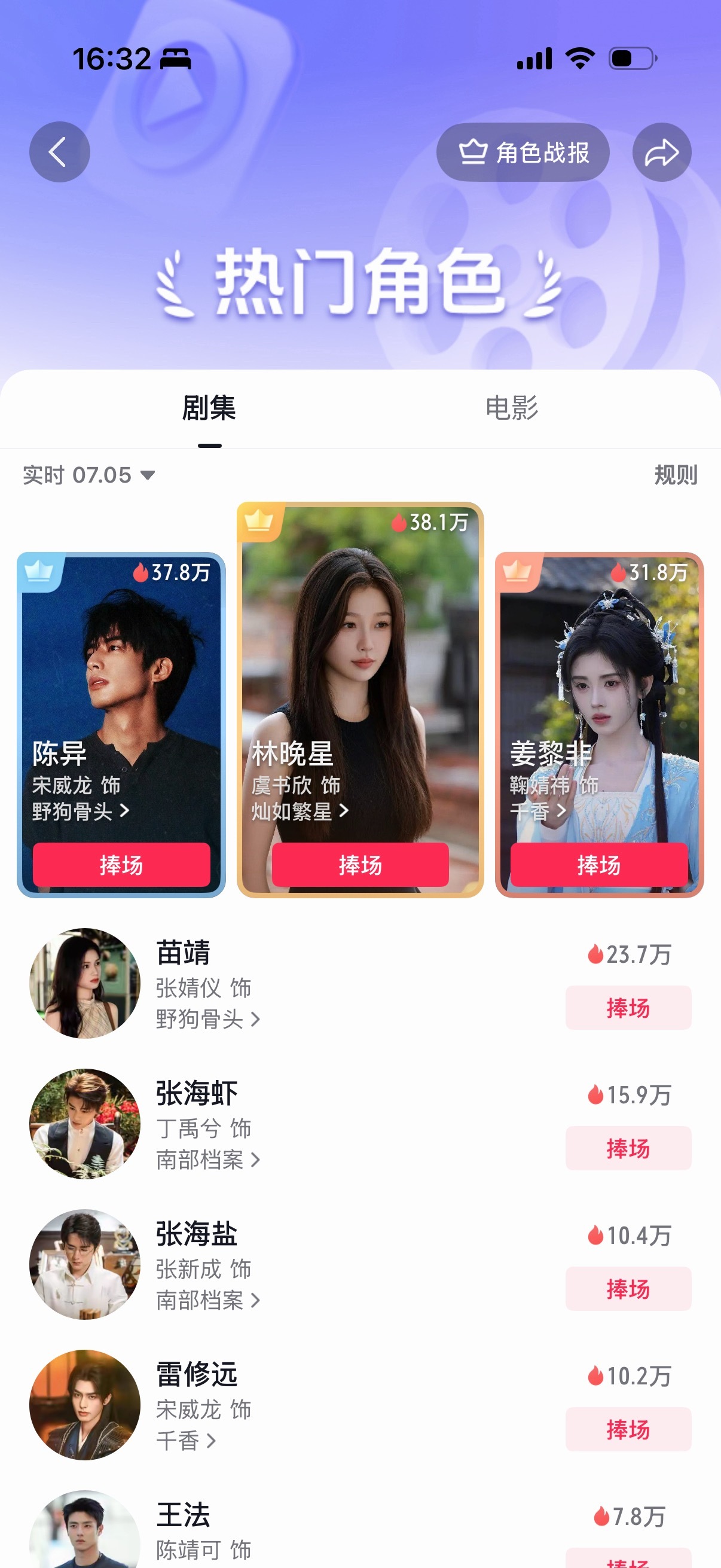 捧场没做的都去 差距拉开好吗 