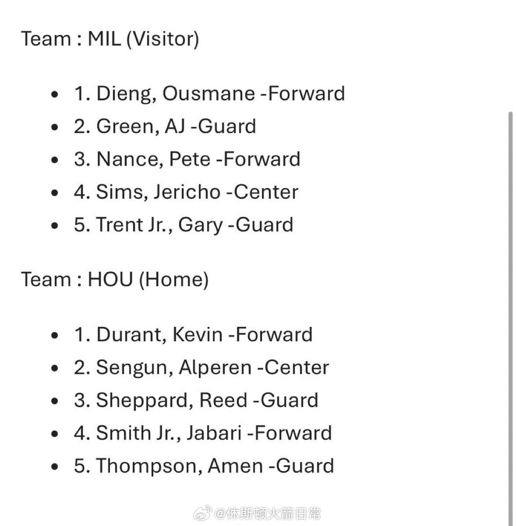雄鹿首发：AJ·格林、特伦特、吉昂、南斯、希姆斯雄鹿vs火箭休斯顿火箭NBA点赞