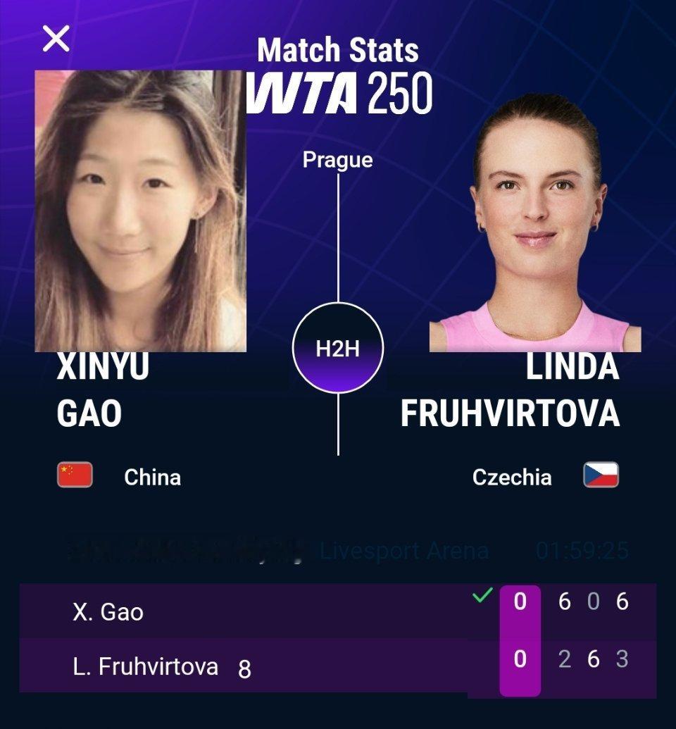 WTA250布拉格站资格赛决胜轮，高馨妤以6-2 0-6 6-3淘汰琳达·弗鲁维