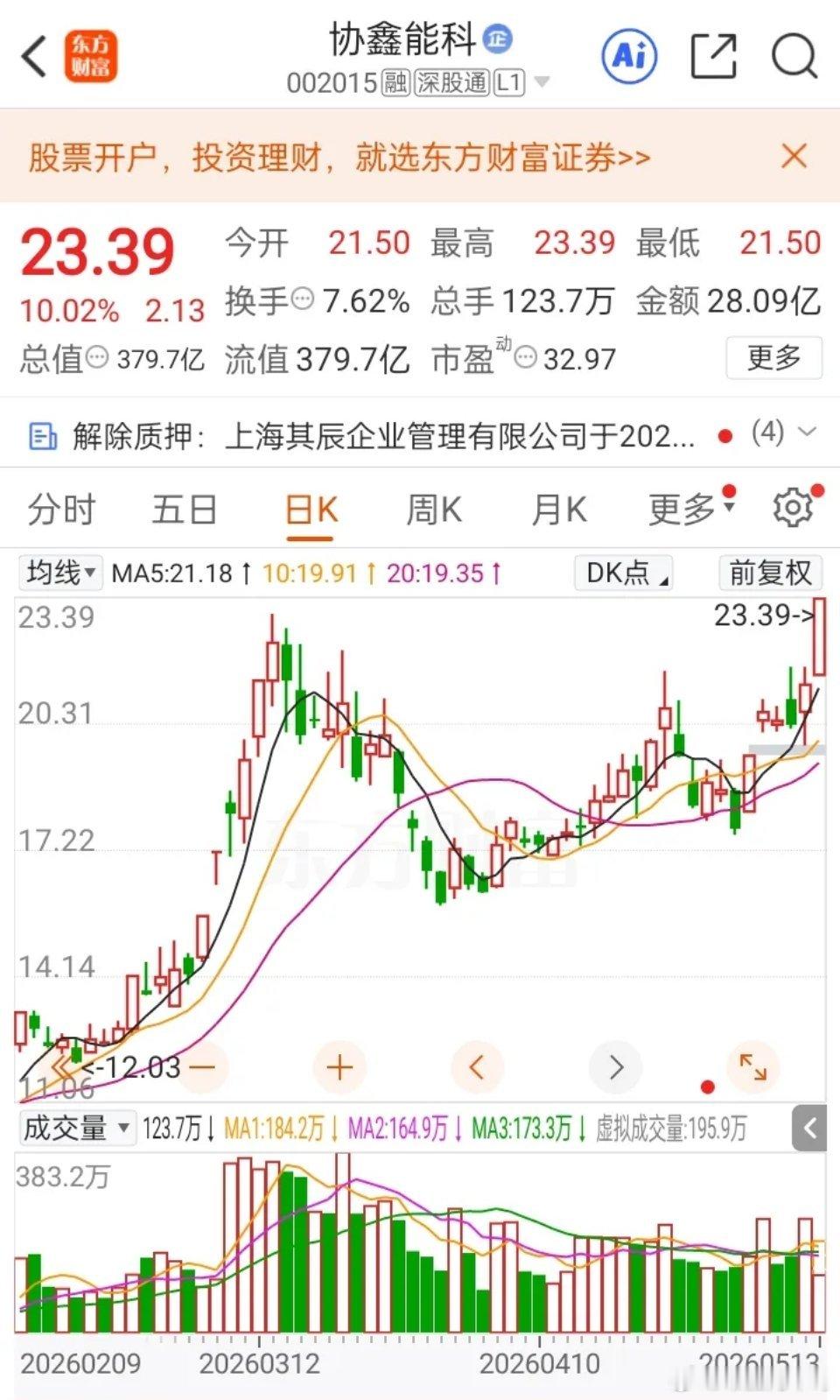 A股发现一个有意思的现象，同样是华电新能源，华电辽能，华电辽能都涨上天了，此股由