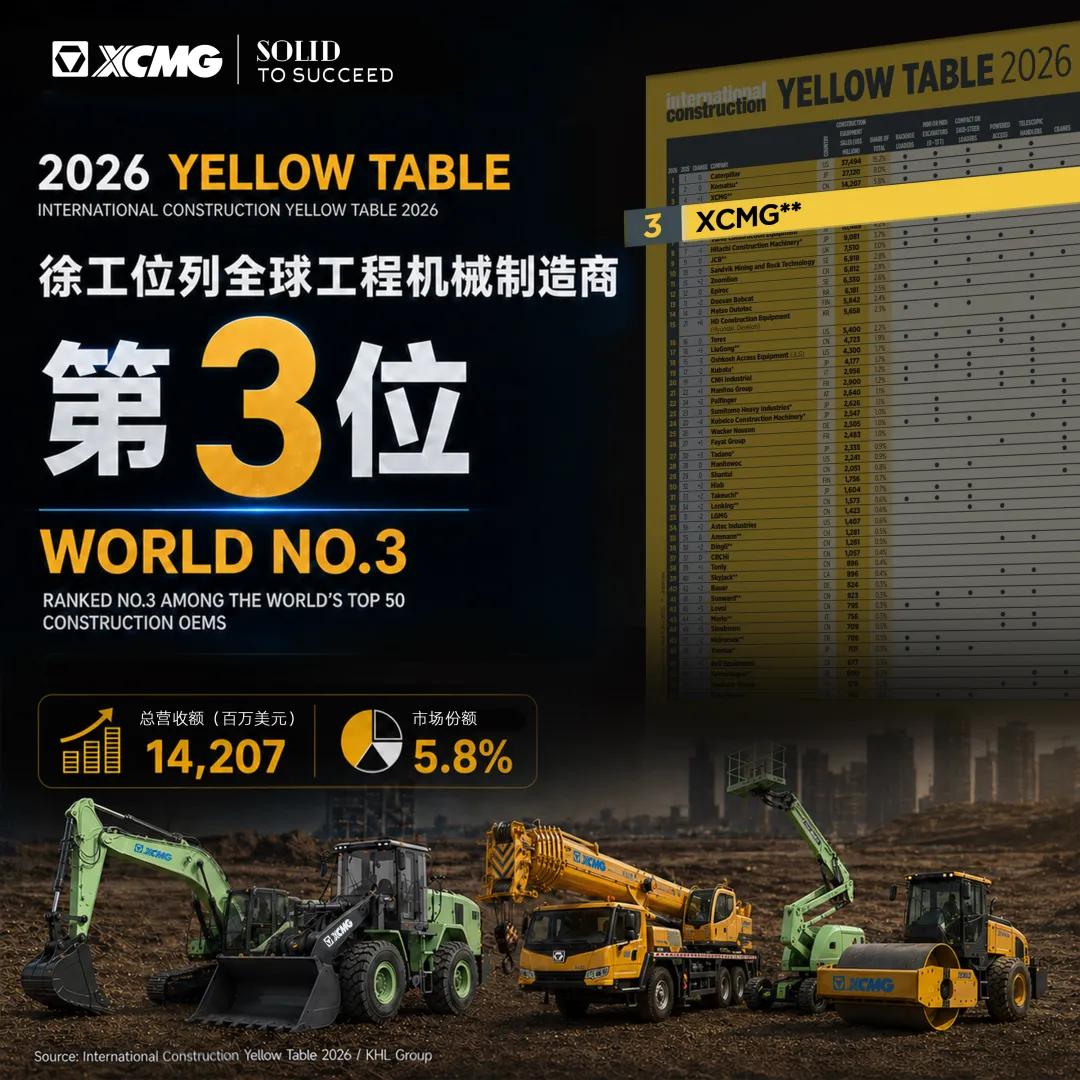 世界的徐工