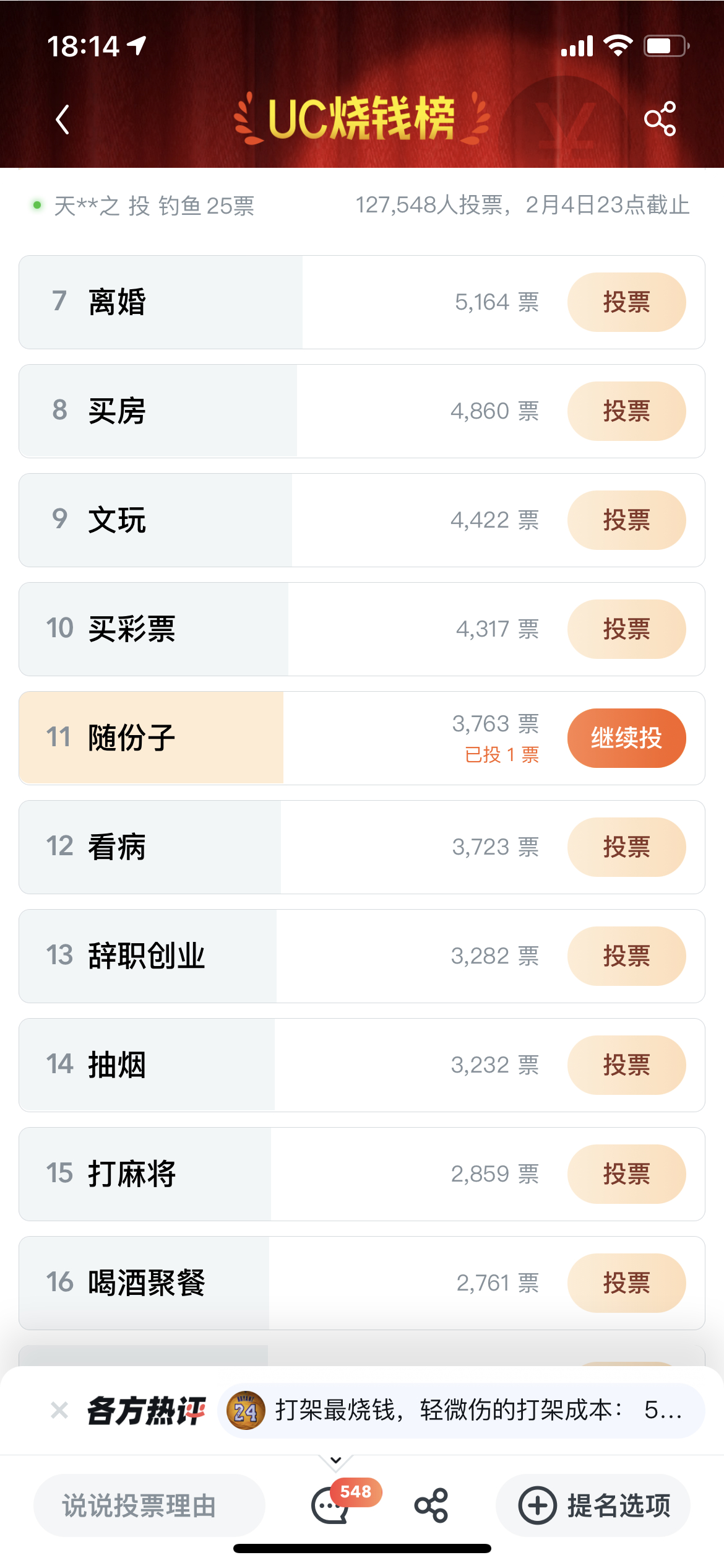 #首届UC网友年度榜单#看了一眼烧钱榜，怎么随份子投票这么低？快过年了，我发出去