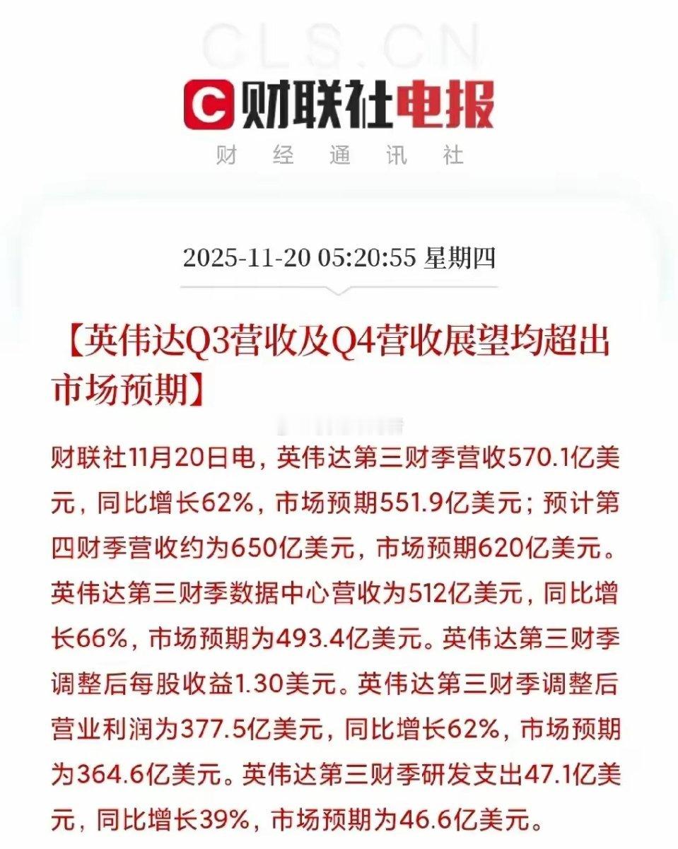 英伟达Q3业绩引爆AI赛道！570亿美元营收超预期，A股算力产业链迎强心剂全球A
