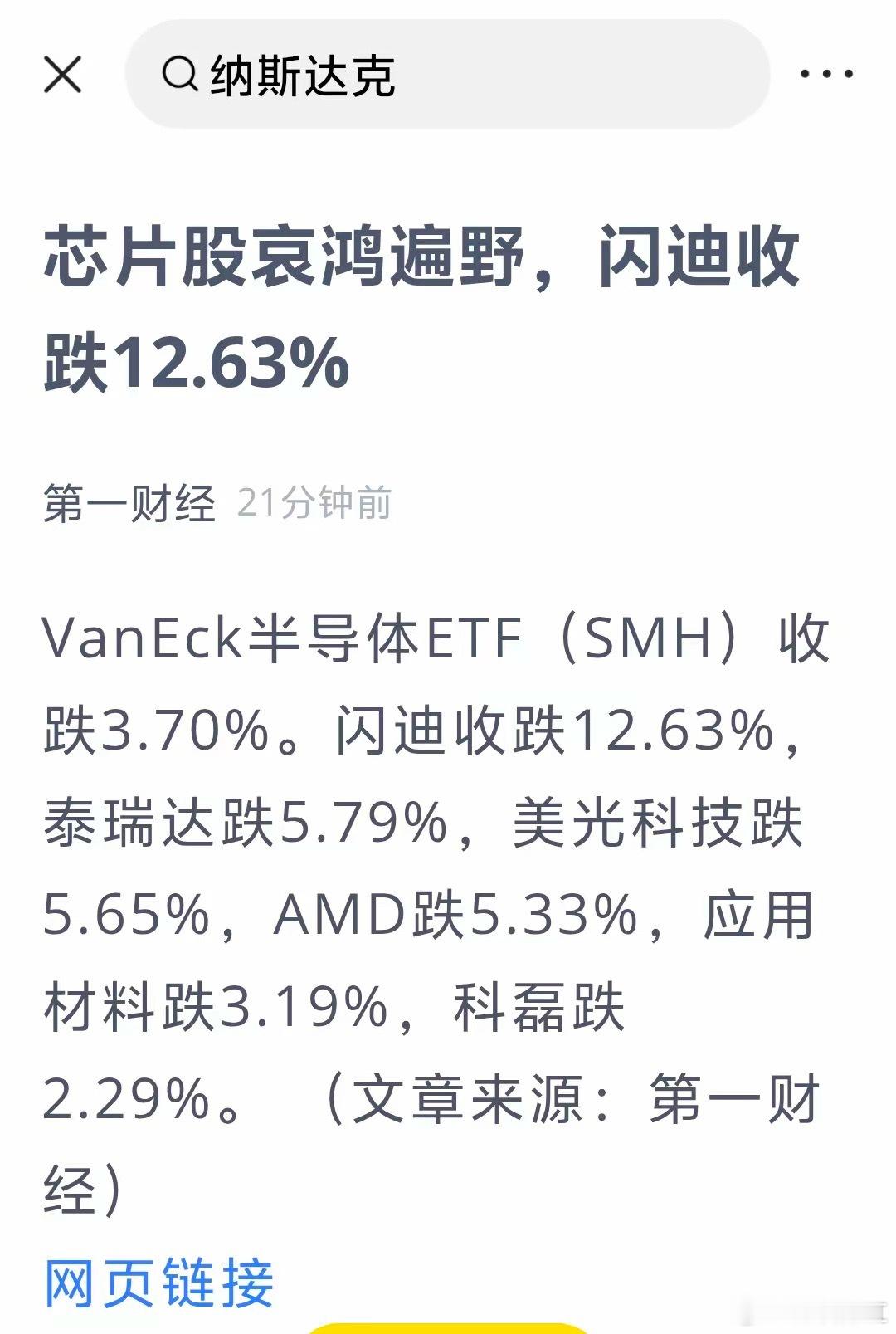 昨夜美股三大指数均以下跌报收。道指收跌0.20%，纳斯达克指数收跌1.47%，标