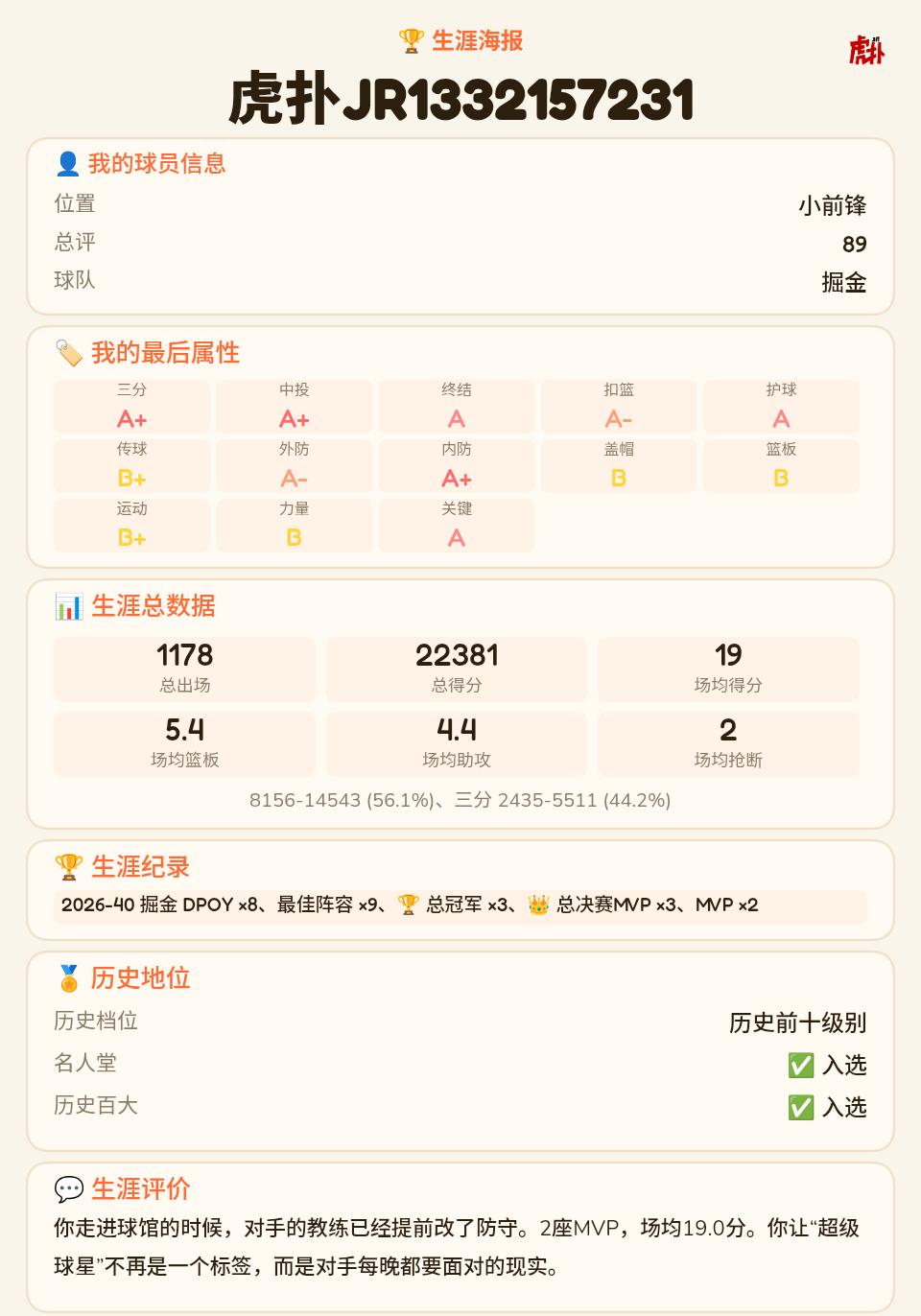 不错
三连冠，三连fmvp。
单赛季mvo+dpoy+fmvp