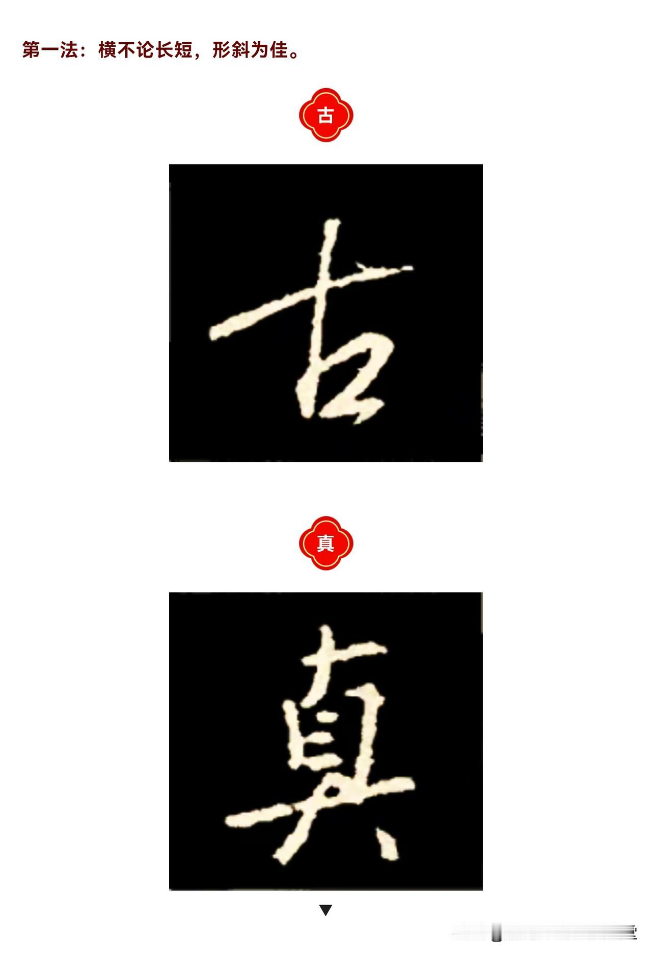 王羲之行书结构教程，很实用的行书字帖，例字精美，内容实用，满满的干货知识。