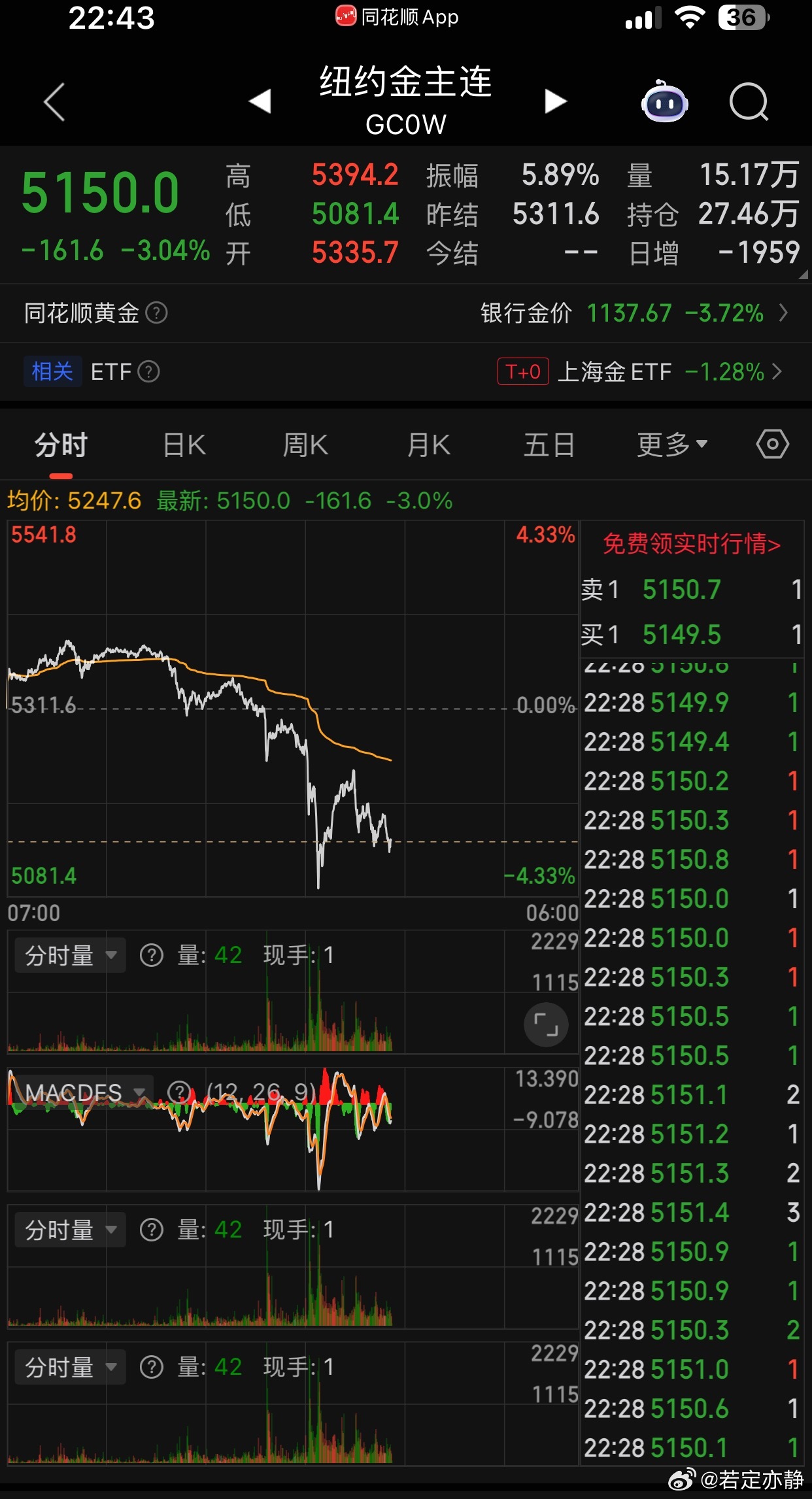 美国针对中东3小时发6条撤离令‼️美国国务院在3月3日凌晨短短3小时内密集发布6