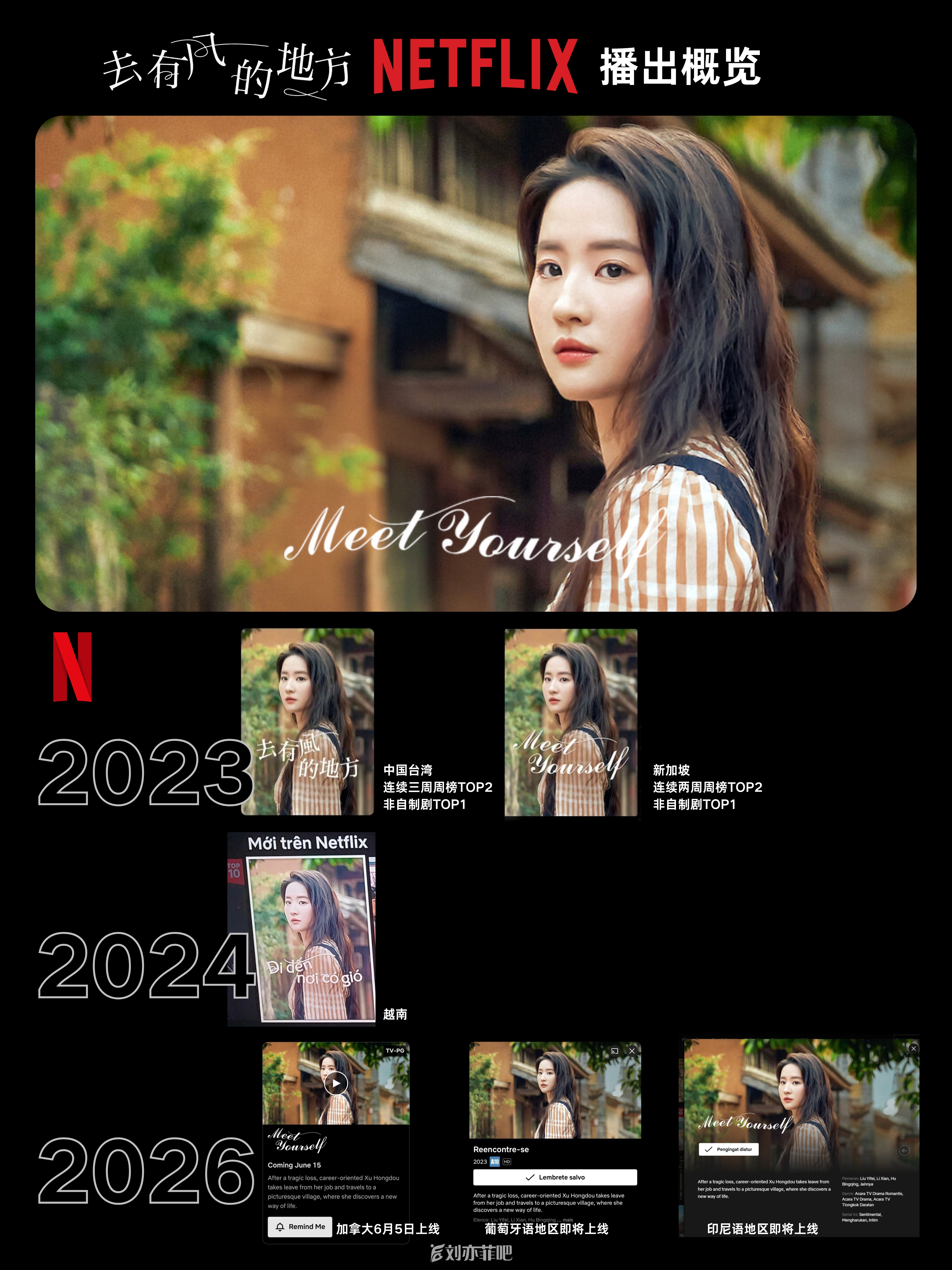 刘亦菲去有风的地方 领衔主演的《去有风的地方》在Netflix网飞全球持续播出与