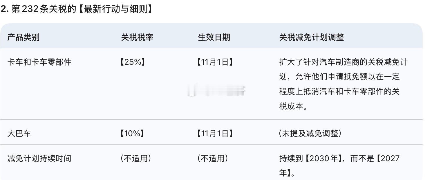 华尔街日报 特朗普政府对标志性关税政策的【微妙调整与豁免扩大】1. 关税豁免的【