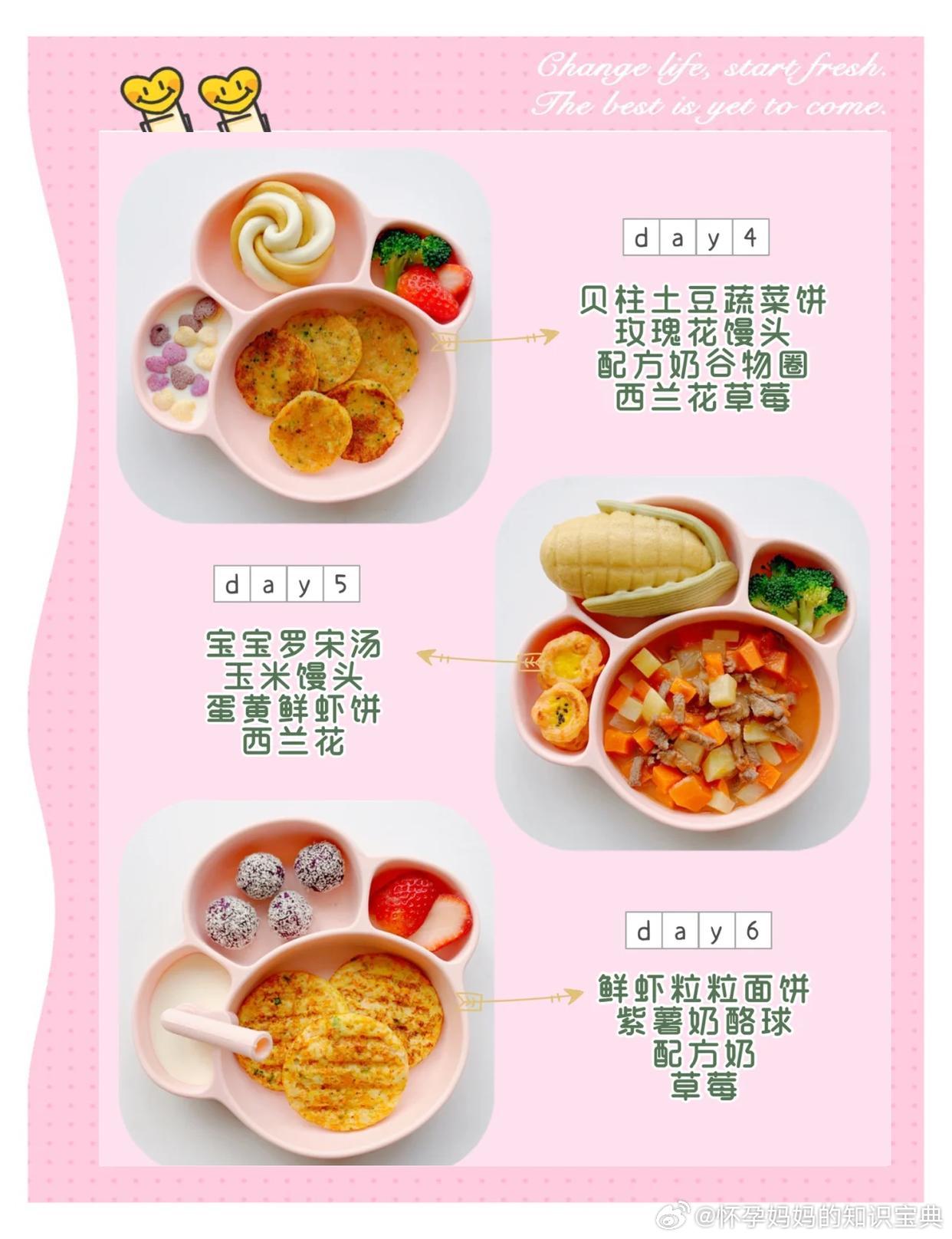 添加辅食不仅是为了让宝宝吃饱，更是为了补足宝宝在成长阶段必备的营养。到了 8 月