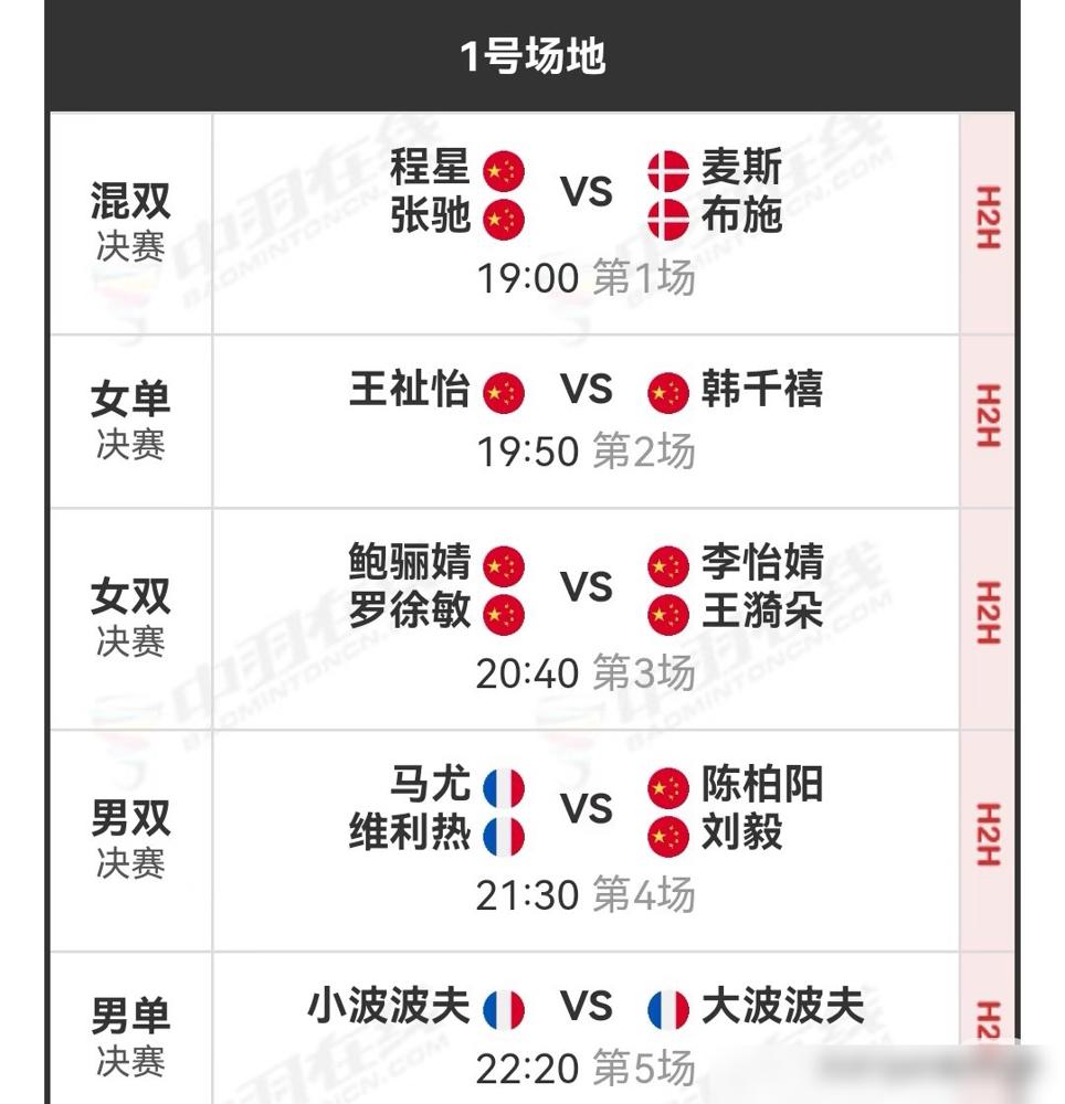 谁能想到，沉寂两年、饱受质疑的程星/张弛，竟在德国公开赛上直接把丹麦组合打得溃不
