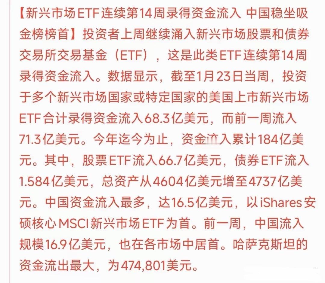 A股资金一直在持续流入，ETF成为主力A股已经连续14周资金流入，其中以ETF为