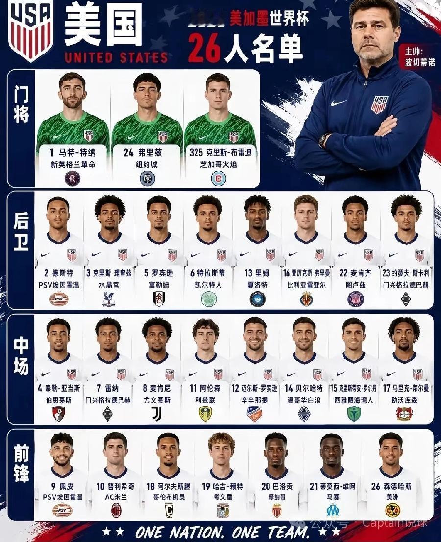 美国足球世界排名第17，日本排名第18，韩国排名第25，亚洲第一不如美国，为什么