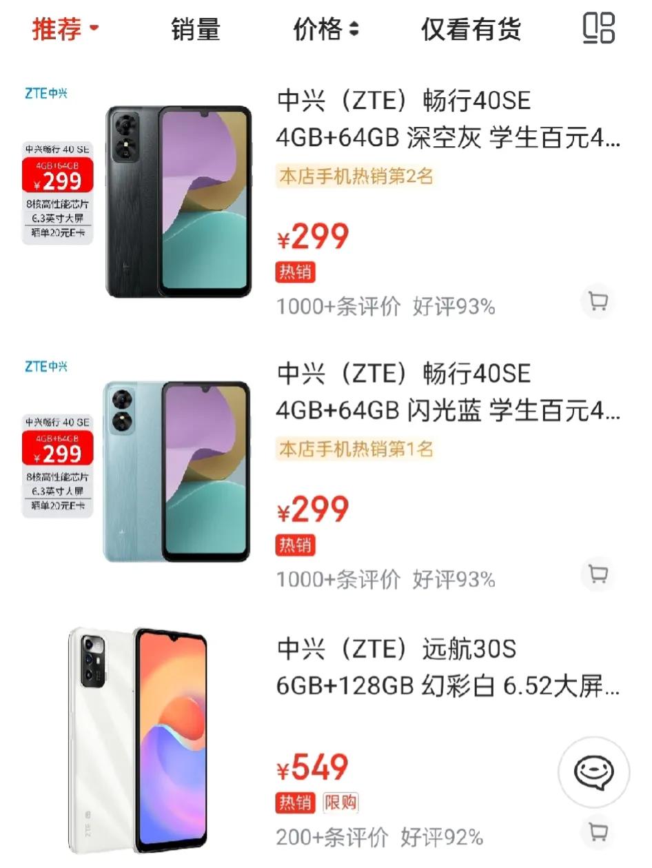真的有人用299的智能机？
中兴畅行40SE，安兔兔跑分不到10万，一千多条评价