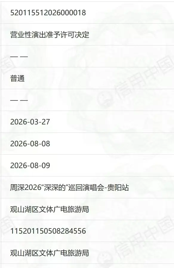2026深深的巡回演唱会贵阳站批啦。瓜都是准的 贵阳站要来了