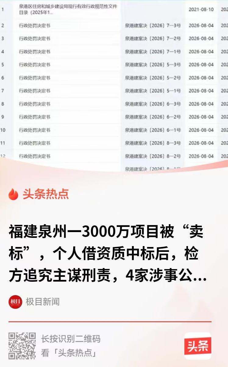 福建泉州，男子没有资质，没有实力，但他想拿下3000多万的项目，他就挂靠了一个公