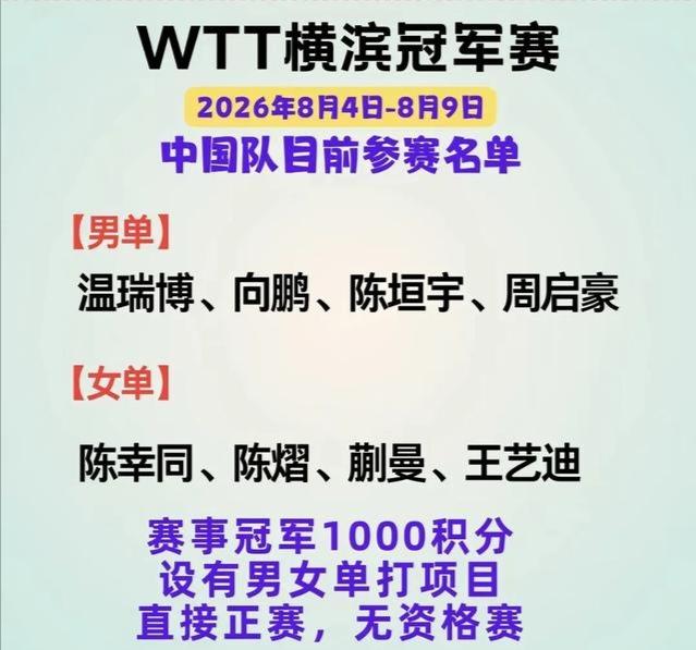 马不停蹄，从国内赛场奔赴国际赛场，从团体赛到单打比赛。国乒加油！


山东鲁能陈