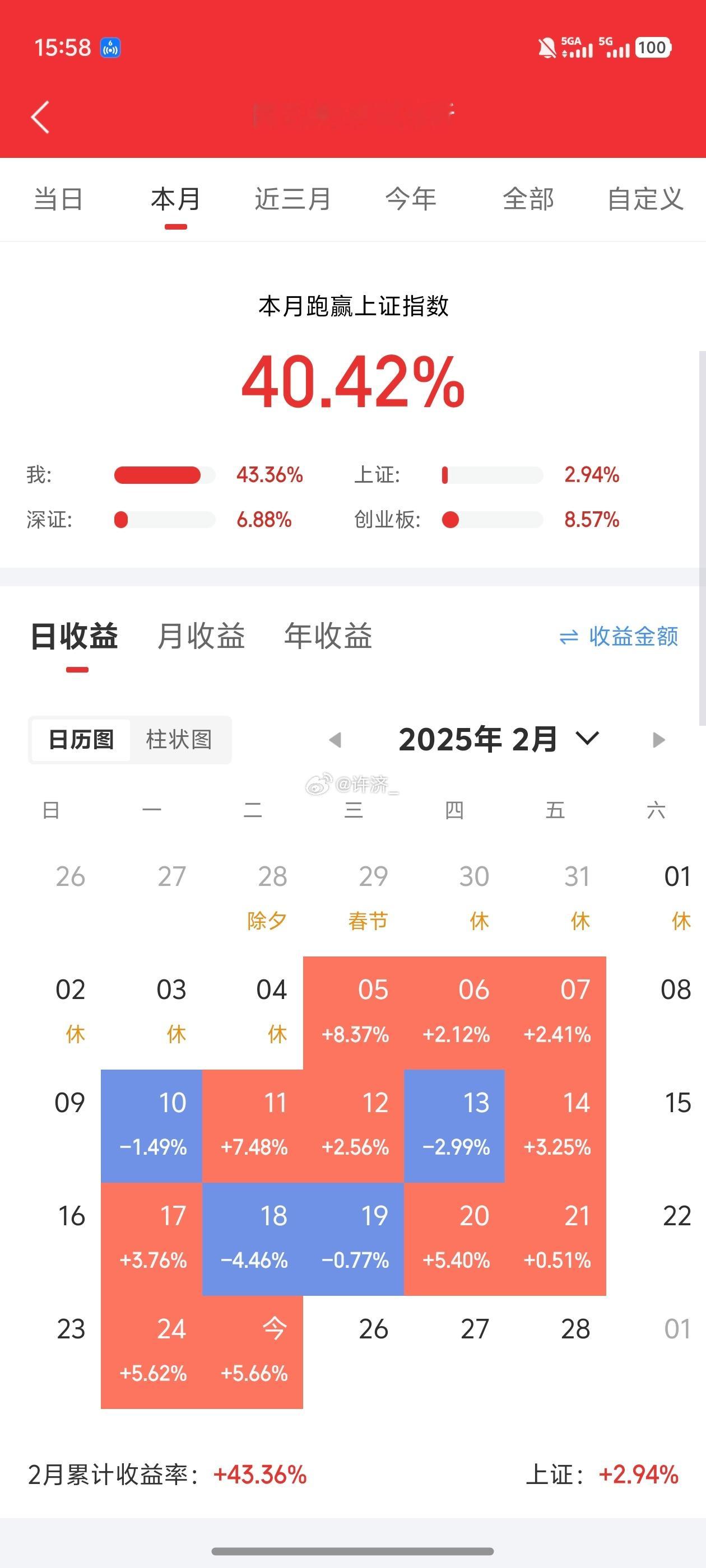 尾盘跳水跳掉我6个点收益[悲伤]  