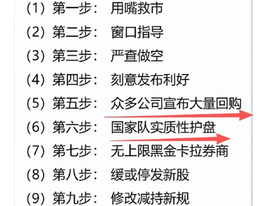 说实话，这轮回购潮，我看了很久，总觉得哪里不对劲。

你猜怎么着？数据显示，超过