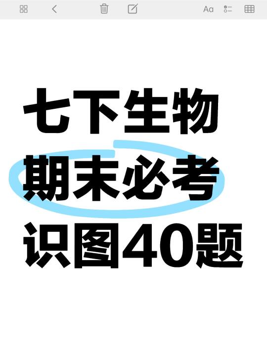 七年级下册生物期末必考识图题40道！