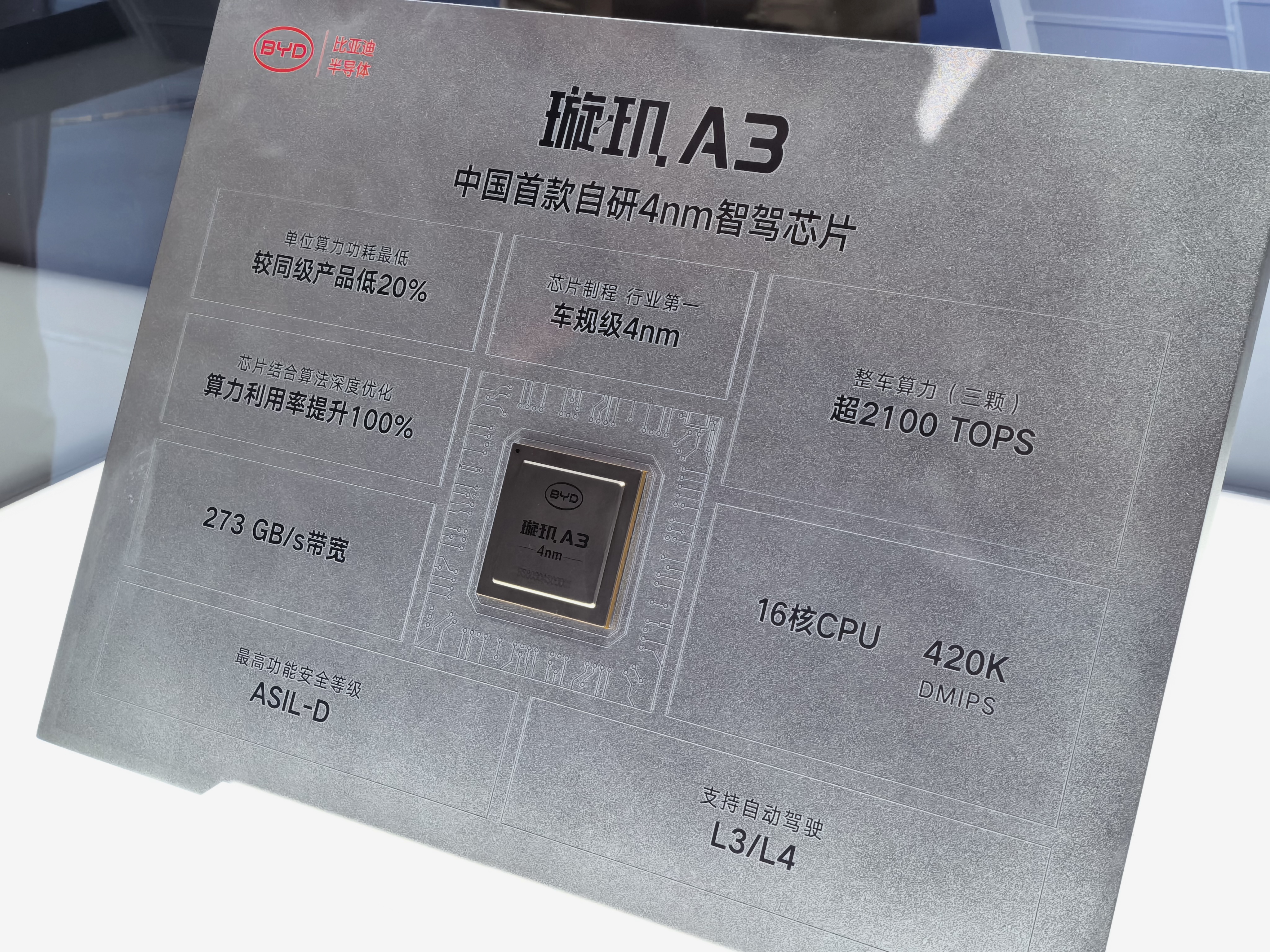 拍到了。比亚迪璇玑A3智驾芯片，三颗超2100tops算力，273GB/s 带宽